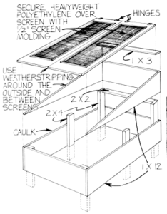 Minigardens: Vegetable Gardening in Small Spaces Image